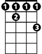 Bb9 Chord